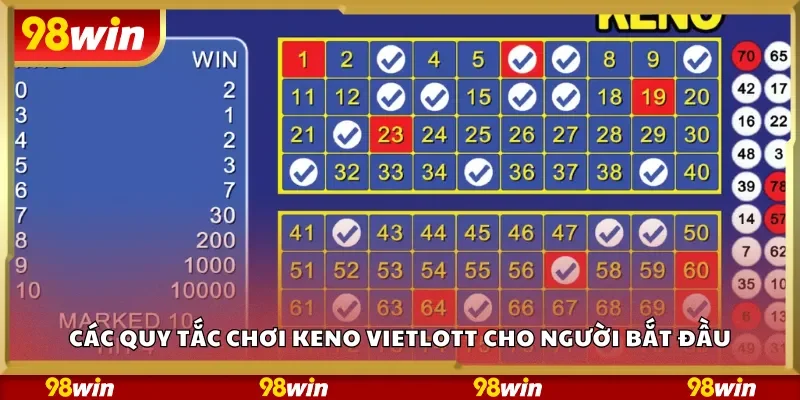 Các quy tắc chơi Keno Vietlott cho người bắt đầu