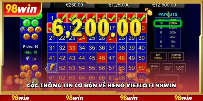 Các thông tin cơ bản về Keno Vietlott 98Win