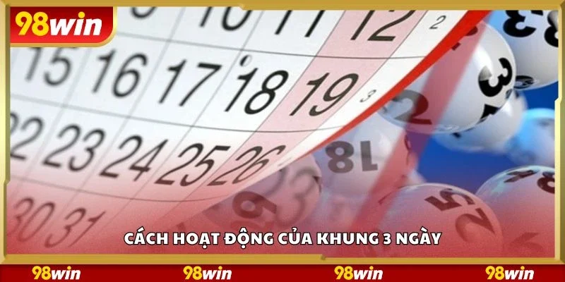 Cách hoạt động của khung 3 ngày