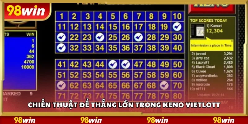 Chiến thuật để thắng lớn trong Keno Vietlott