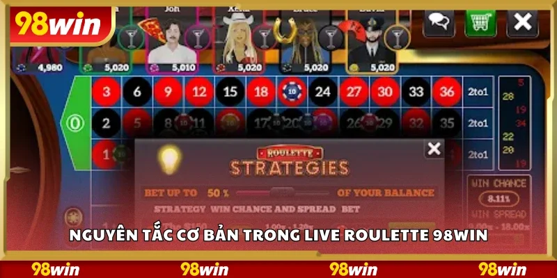 Nguyên tắc cơ bản trong Live Roulette 98Win