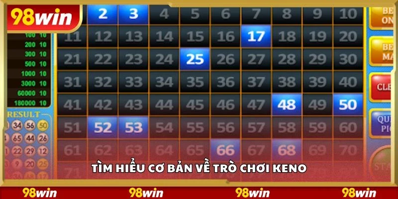 Tìm hiểu cơ bản về trò chơi Keno