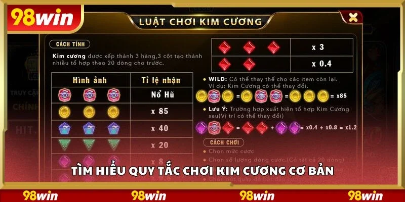 Tìm hiểu quy tắc chơi kim cương cơ bản